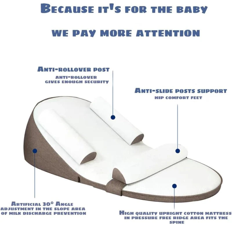 Baby Wedge Pillow for Side Sleeping - Anti-Roll & Reflux Relief for Newborn Bed