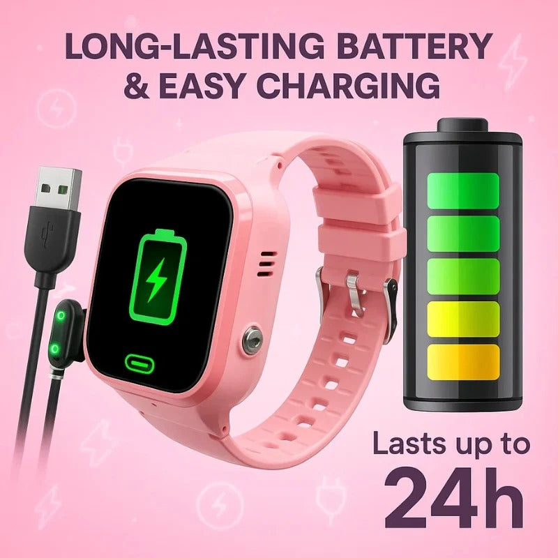 Kids GPS Smartwatch with Real-Time Location Tracker